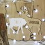 Personalised Reindeer Christmas Decoration, thumbnail 4 of 4