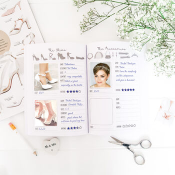 Personalised Wedding Planner Book | Eucalyptus | Engagement Gift, 10 of 11
