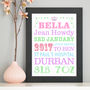 Personalised Birth Announcement Typography, thumbnail 3 of 6