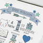 Personalised First Birthday Print, thumbnail 6 of 8