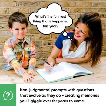 Baby's 1st Christmas Gift Childhood Memory Journal Green, 4 of 9