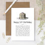50th Birthday Cake Card, thumbnail 1 of 5