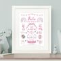 Personalised New Baby Print Birth Keepsake For Nursery Decor, thumbnail 2 of 11