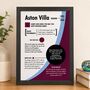 Personalised Birth Year Print Birthday Gift For Aston Villa Fans, thumbnail 3 of 10