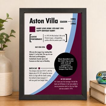 Personalised Birth Year Print Birthday Gift For Aston Villa Fans, 3 of 10