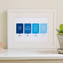 Family Sayings Personalised Quote Print, thumbnail 4 of 8
