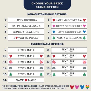 Mother's Day Lego® Brick Minifig Mum Gift: Personalised Custom Figures For Mums, 2 of 11