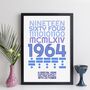 Personalised 60th Birthday 1964 Print With Message Gift, thumbnail 2 of 9