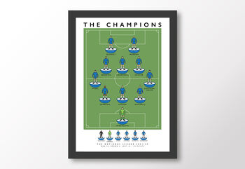 Stockport County The Champions 21/22 Poster, 8 of 8