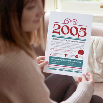 Personalised 21st Birthday Poster Fun Facts Of 2005, 2 of 7