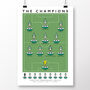 Celtic Fc The Champions 23/24 Poster, thumbnail 2 of 7