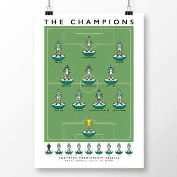 Celtic Fc The Champions 23/24 Poster, 2 of 7