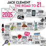 21st Birthday Personalised Print ‘The Road To 21’, thumbnail 2 of 10