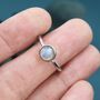 Genuine Labradorite Ring, thumbnail 5 of 9