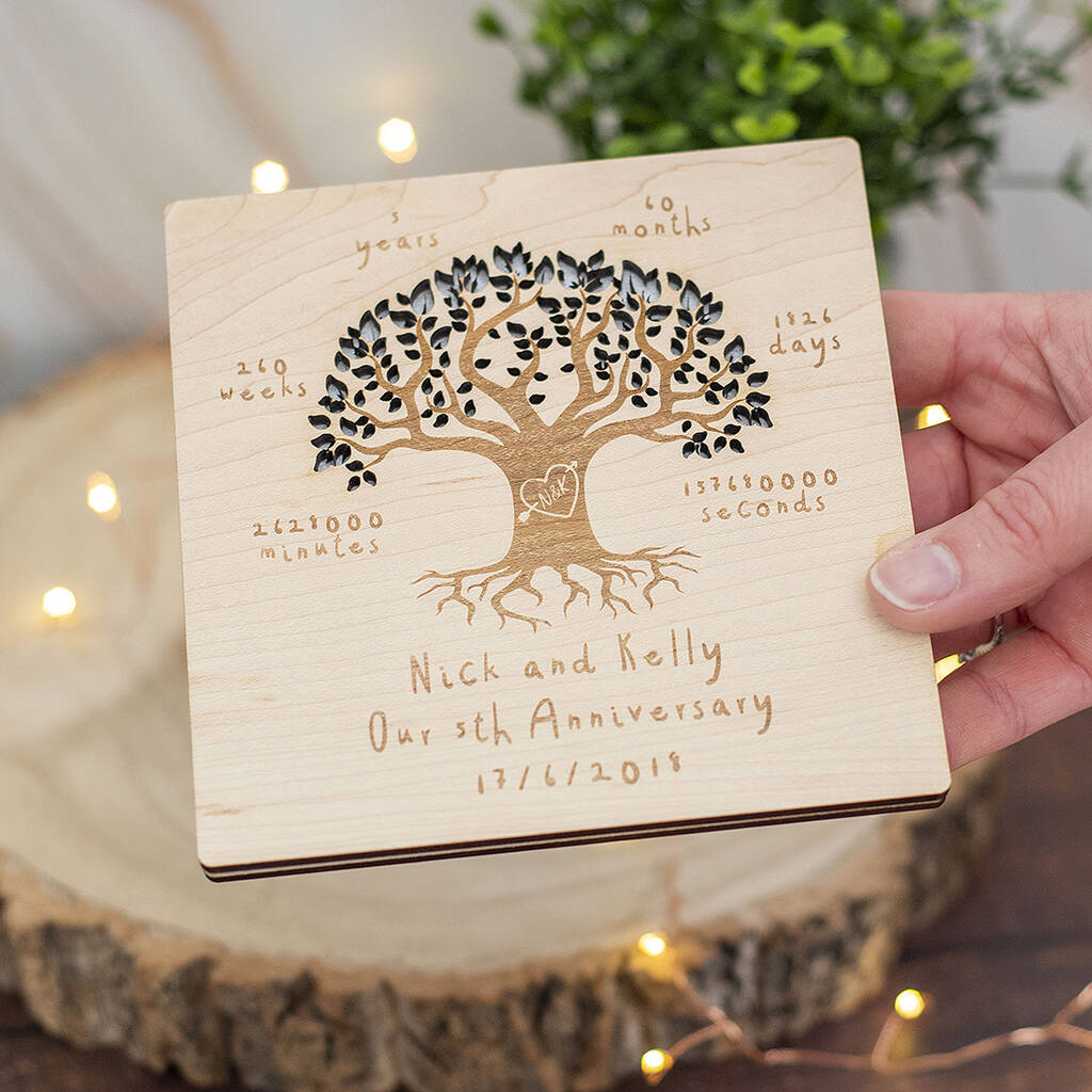 5th Wedding Anniversary Timeline Engraved Wooden Card, 1 of 4