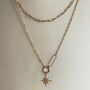 18k Plated Double Layer Star Burst Pendant Necklace, thumbnail 1 of 3