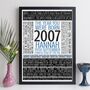 Personalised 18th Birthday Print Gift Year Facts 2007, thumbnail 7 of 12