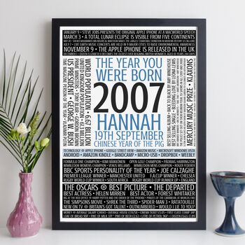 Personalised 18th Birthday Print Gift Year Facts 2007, 7 of 12