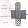 Grey Waterproof Foldable Infant Baby Changing Pad, thumbnail 3 of 7