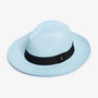 Panama Hat, thumbnail 8 of 12