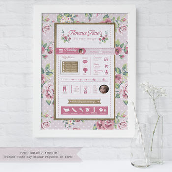 Personalised Baby's First Year Print 'Floral Delight', 3 of 4