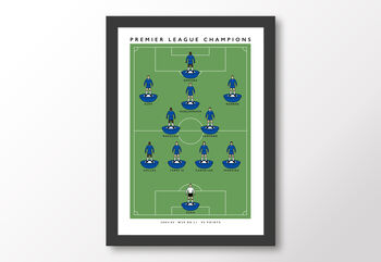 Chelsea Champions 04/05 Poster, 8 of 8