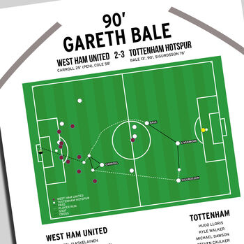 Gareth Bale Goal – West Ham United Vs Tottenham Hotspur – Premier League 2013 Print, 2 of 2