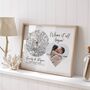 Personalised Anniversary Photo Gift For Couples, Where It All Began, thumbnail 1 of 2