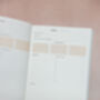 Daily Inspirational Lifestyle Planner/ Undated, thumbnail 6 of 12