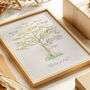 Personalised Family Tree In Calligraphy, thumbnail 1 of 10