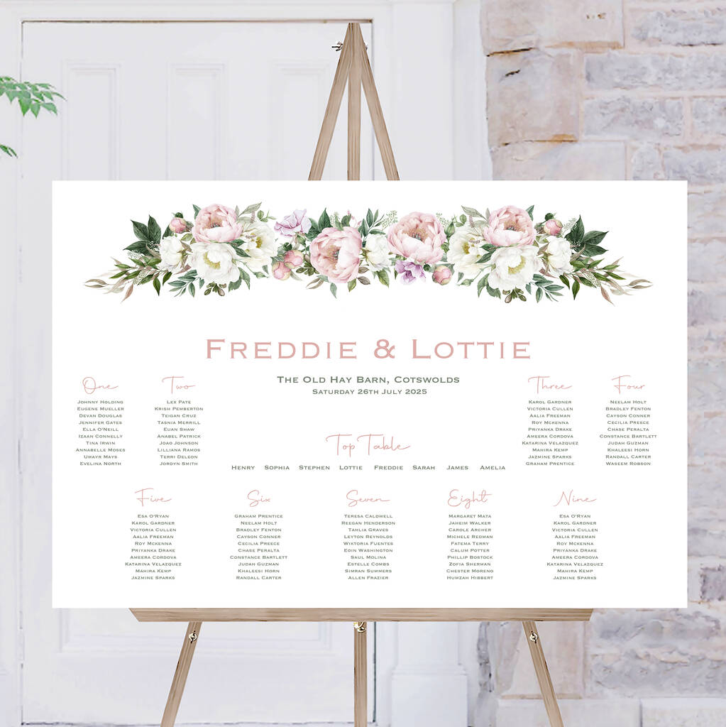 Wedding Table Plan In Pink And Green Florals, 1 of 5