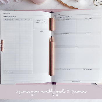 Ceo Of My Own Life® Planner | Undated And Weekly | Rose, 11 of 12