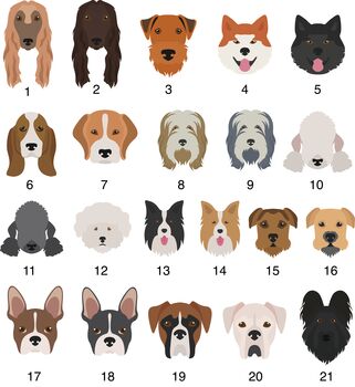 Personalised Dog Breed Ceramic Coaster, 4 of 12