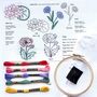 Birth Flower Embroidery Hobby Napkin Set Craft Kit Gift, thumbnail 5 of 7