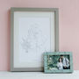 Personalised Wedding Day Line Drawing Portrait Print, thumbnail 2 of 12