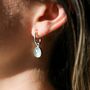 Manhattan Silver And Aqua Chalcedony Earrings, thumbnail 2 of 4