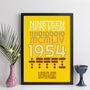 Personalised 70th Birthday 1954 Print With Message Gift, thumbnail 3 of 10