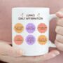 Personalised Positive Daily Affirmations Gift Mug, thumbnail 1 of 3