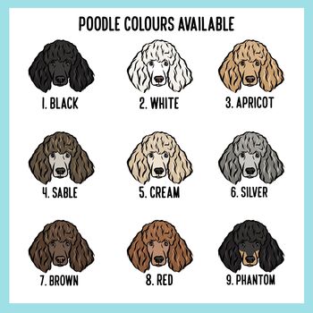 Personalised Poodle Computer Mouse Mat, 4 of 5