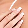 Wishbone Midi Drip Ring, thumbnail 2 of 4