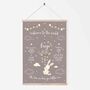 Personalised Keepsake Birth Print Spring Bunting, thumbnail 3 of 5