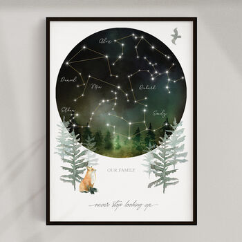 Family Constellation Forest Watercolour Print, 5 of 6