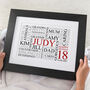 Personalised 18th Birthday Word Art Print, thumbnail 2 of 12