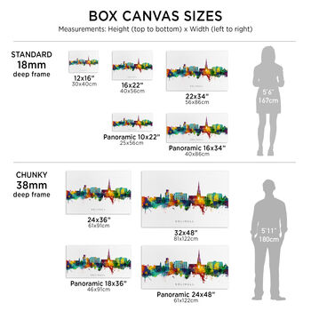 Solihull Skyline Cityscape Art Print, 4 of 12