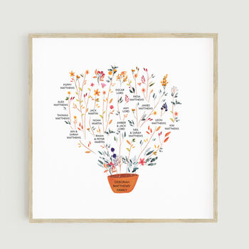 Personalised Family Tree For Great Grandparents, 3 of 12
