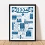 Personalised 2004 Music Print 21st Birthday Gift, thumbnail 4 of 8