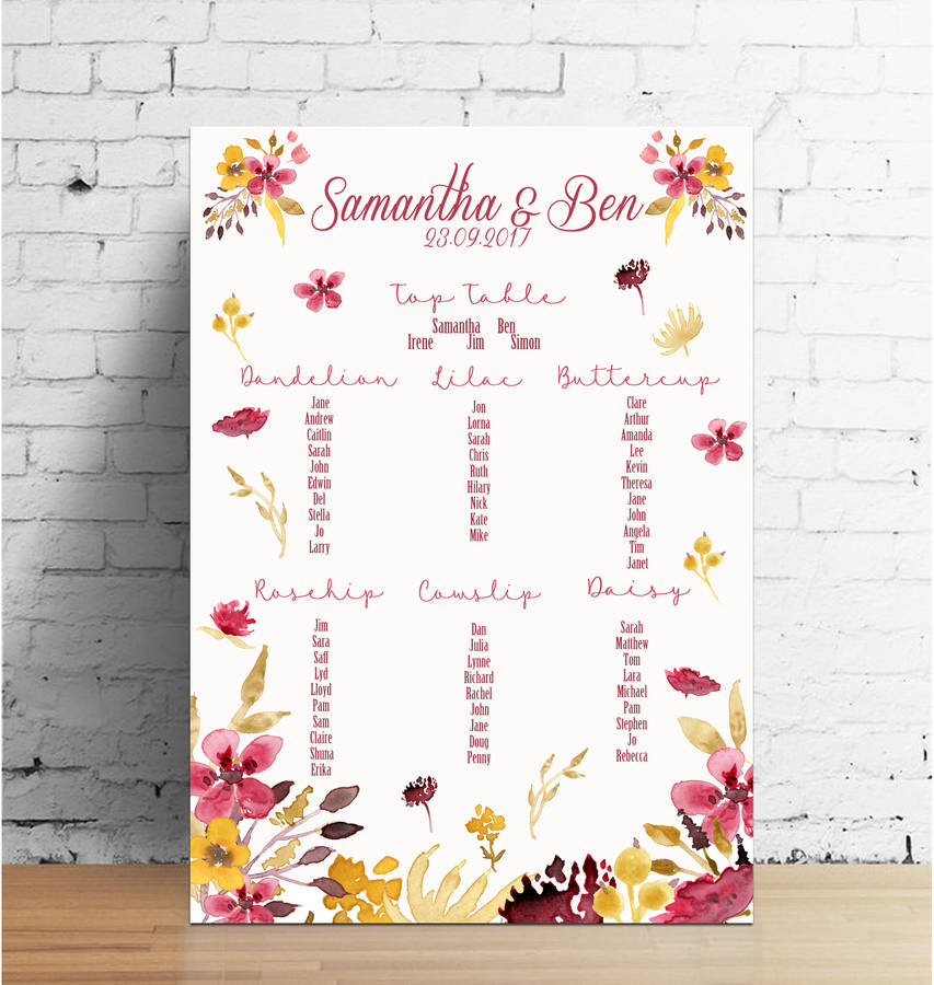 Autumn Watercolour Flower Wedding Table Plan By Claryce Design
