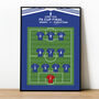 Arsenal Vs Ipswich Town Fa Cup Final 1978 Football Print, thumbnail 1 of 2