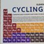 Cycling Europe Periodic Table Art Print, thumbnail 3 of 11