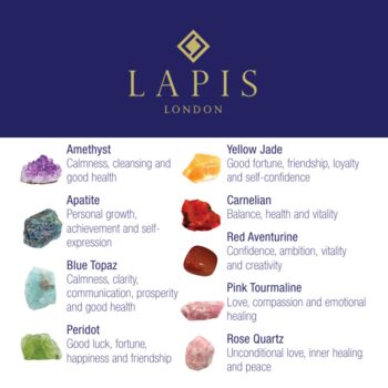 Good Vibes Rainbow Gemstone Beaded Necklace, 6 of 7